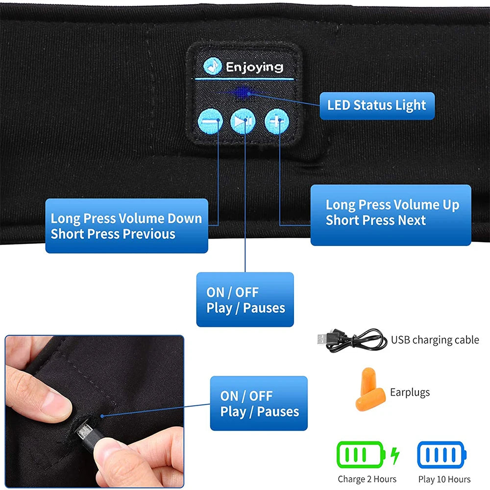 Bluetooth Sleep Headband Eye Mask