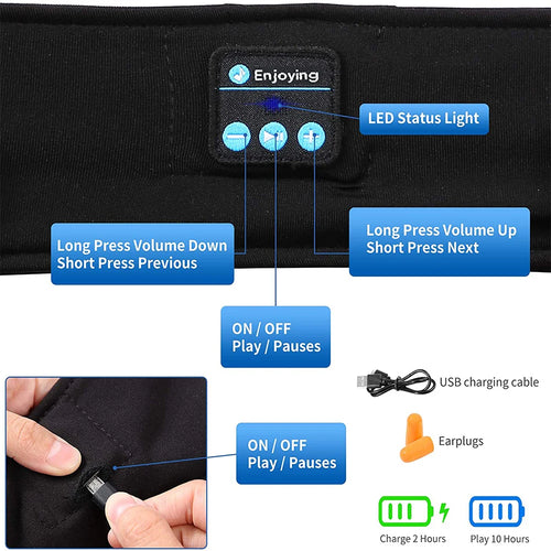 Bluetooth Sleep Headband Eye Mask