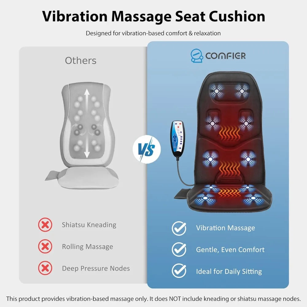 Heated Back Massage Seat Cushion