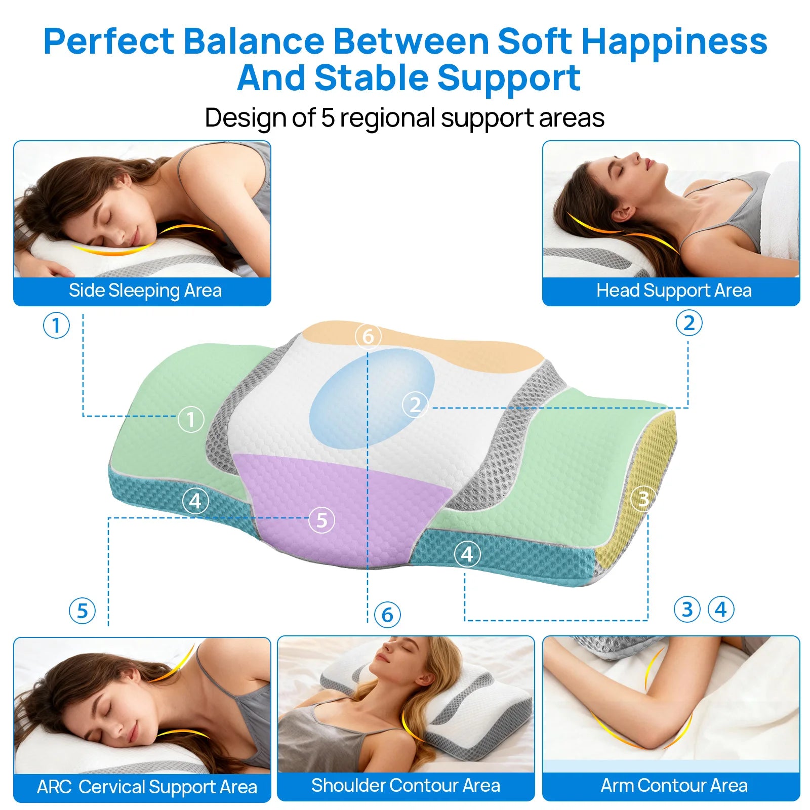 Ergonomic Cervical Neck Support Pillow