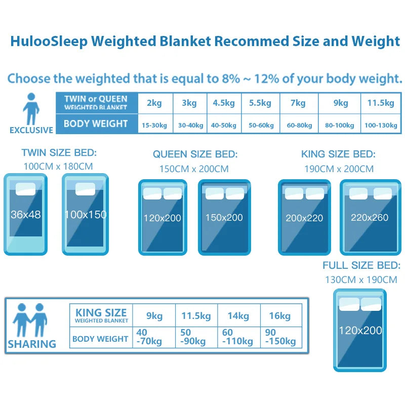 Navy Blue Minky Weighted Blanket