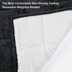 Queen Weighted Sherpa Blanket 15lb