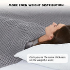 Chunky Knit Weighted Blanket 15lb