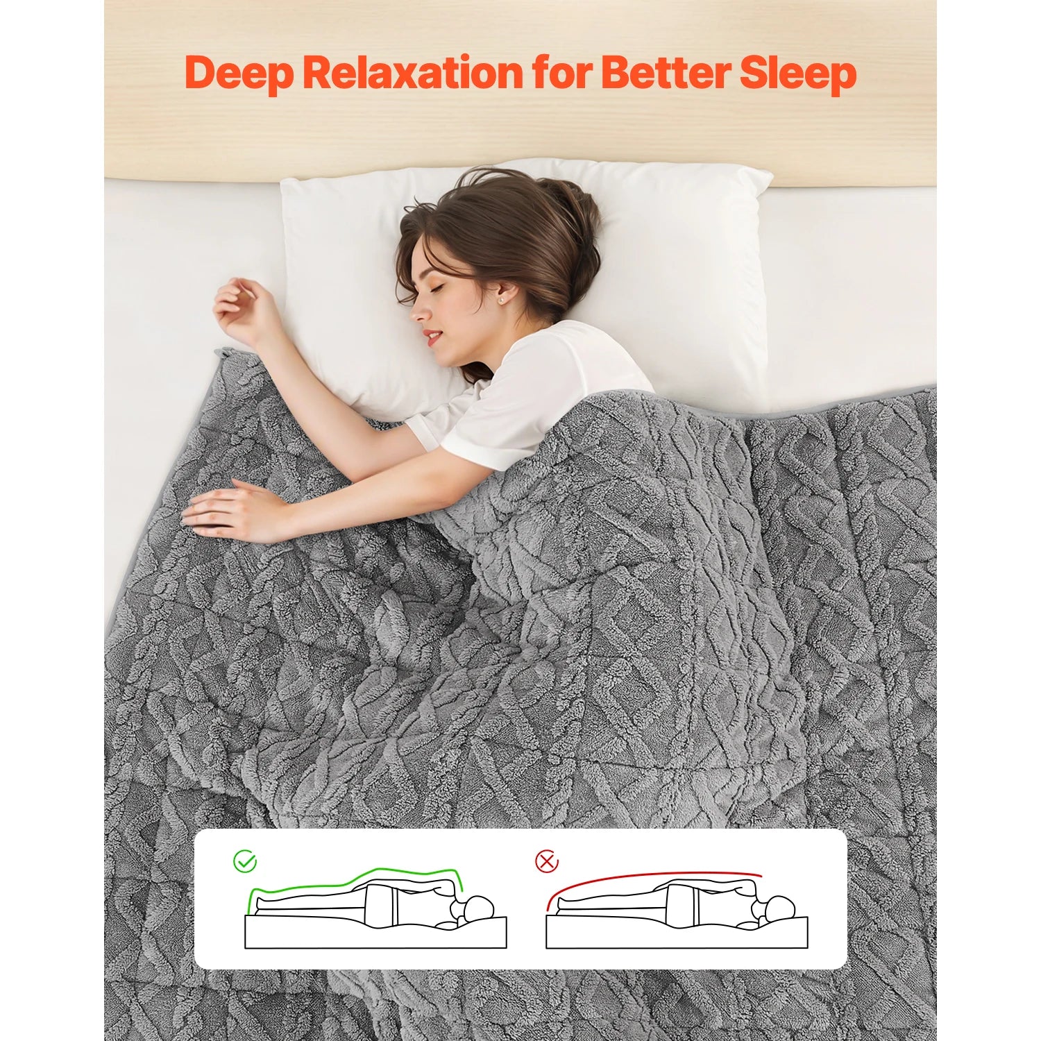 Queen Sherpa Weighted Blanket 20lb