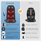 Heated Back Massage Seat Cushion