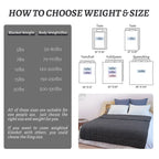 Dark Grey Queen Weighted Blanket 20lb