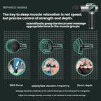 Rechargeable Deep Tissue Massage Gun