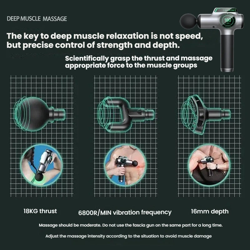 Rechargeable Deep Tissue Massage Gun