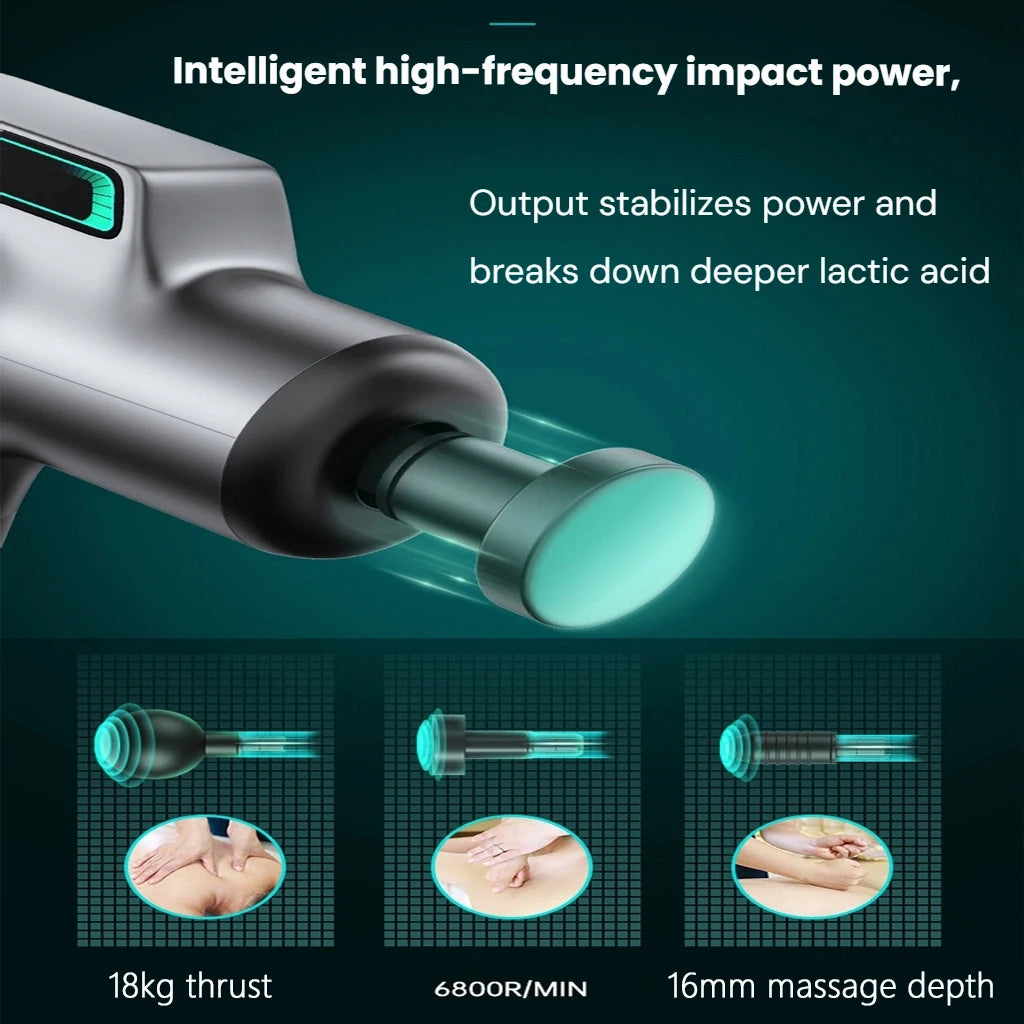Rechargeable Deep Tissue Massage Gun