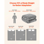 Queen Sherpa Weighted Blanket 20lb