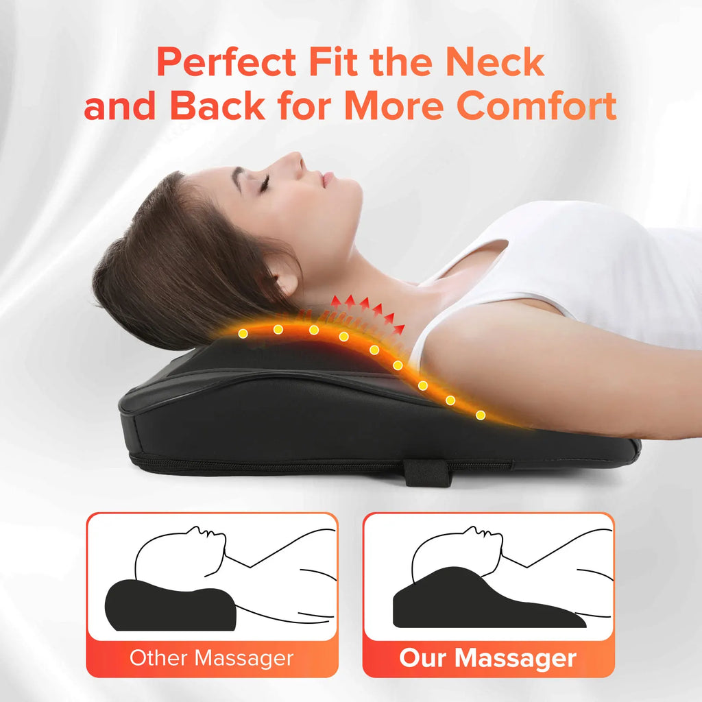 3D Kneading Back & Neck Massager