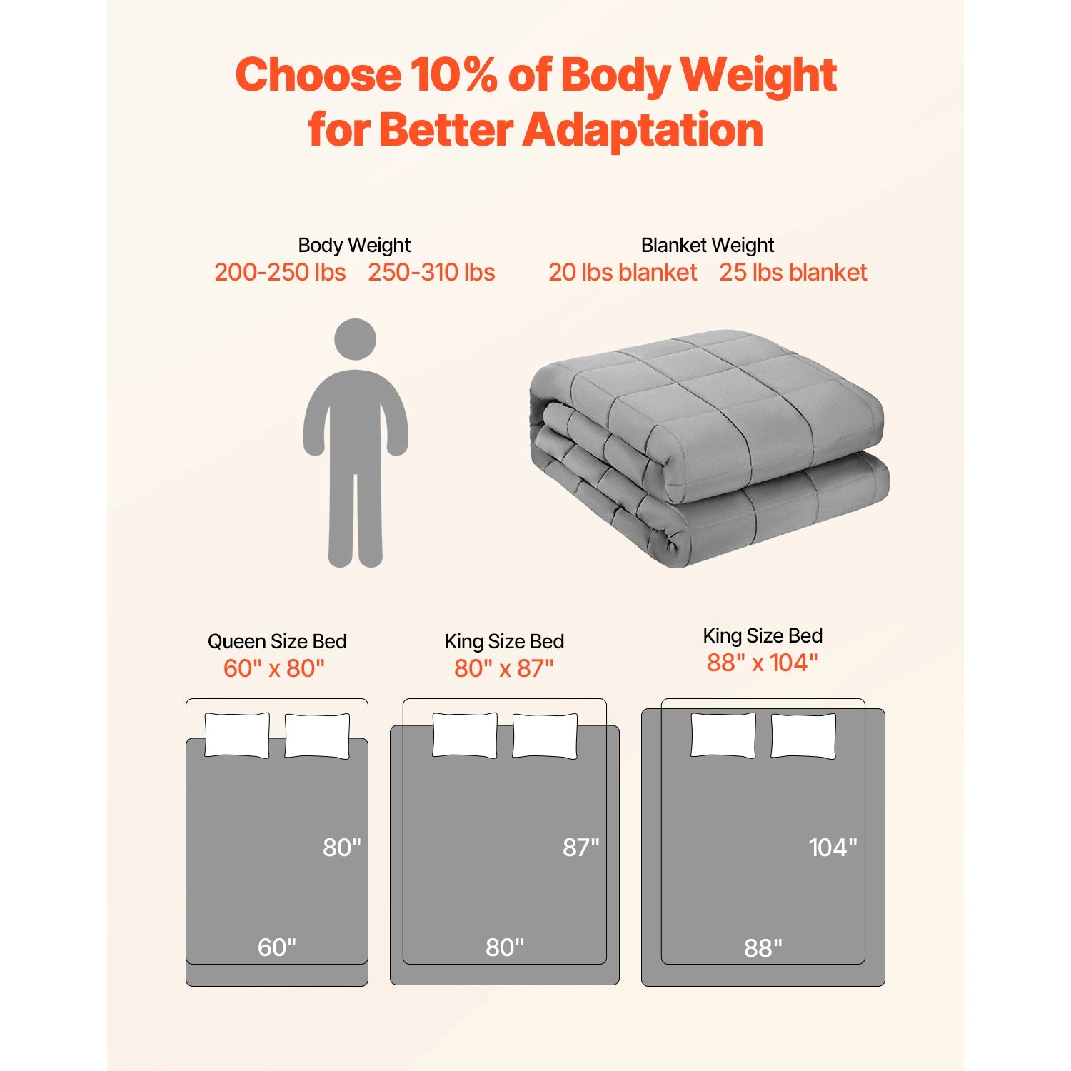 King Cooling Weighted Blanket 20lb