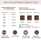 Queen Weighted Sherpa Blanket 15lb