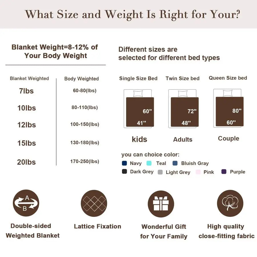 Queen Weighted Sherpa Blanket 15lb