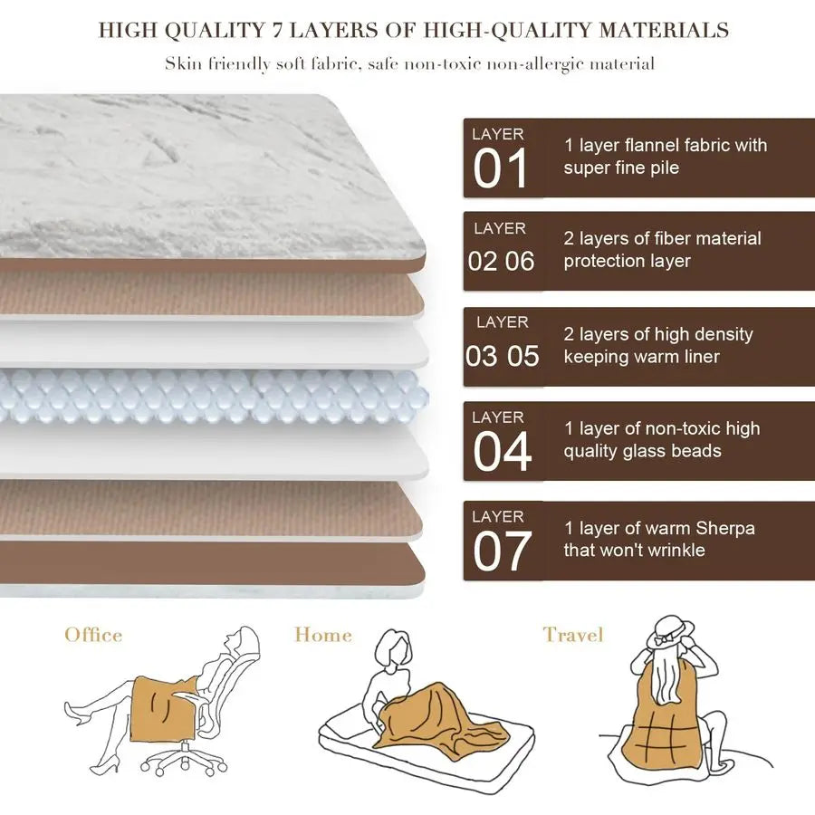 Queen Weighted Sherpa Blanket 15lb