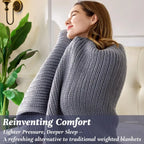 Chunky Knit Cooling Blanket 15lb