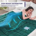 Dark Green Weighted Blanket 20lb