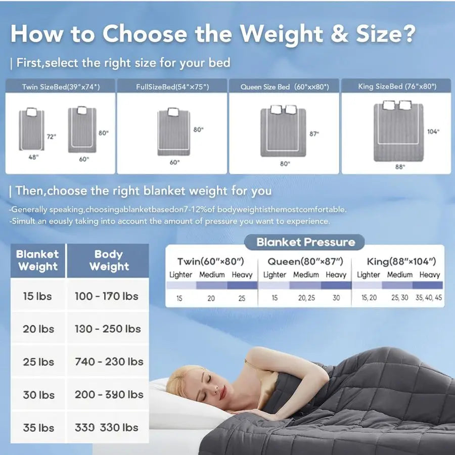 Queen Cooling Weighted Blanket 20lb